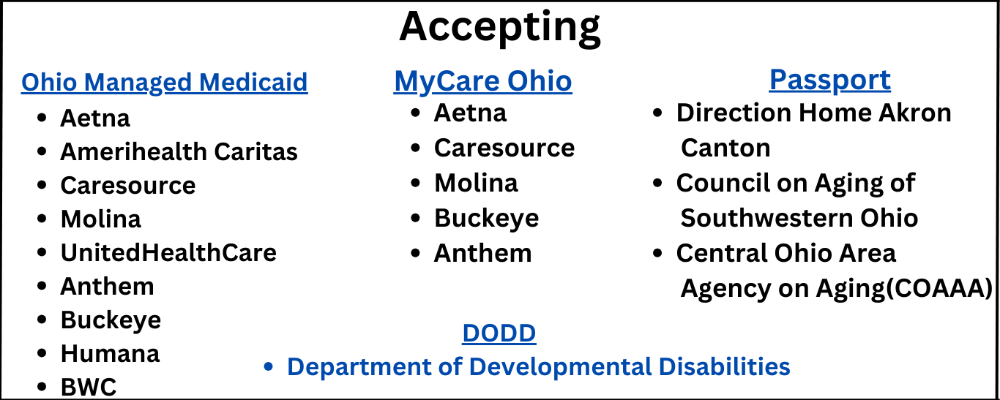 Accepted insurance plans and programs shown on Madison's existing website